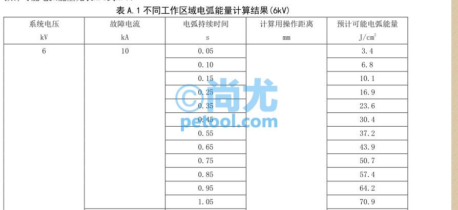 SKU:00260767,绡װƬ