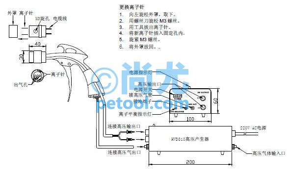 SKU:00249378,ӷǹƬ