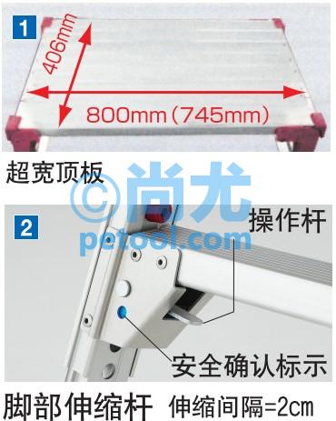 SKU:00011455,ձ0.62-0.9m۵߶ȿɵϽƽ̨Ƭ