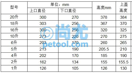 SKU:00229645,۱ϩ͸ʴѧƷװͰƬ