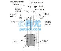 XLѹϵҺ(100L/160L/180L/240L) Ŵ